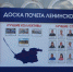 В Ленинском районе торжественно открыли Доску Почета (Фото) - Газета Репортер Восточного Крыма